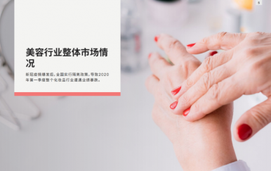 美容行業(yè)常見(jiàn)的六種營(yíng)銷(xiāo)模式